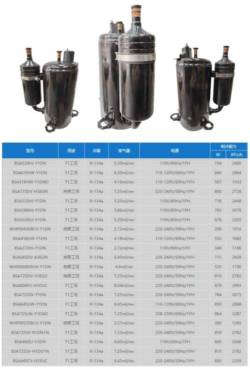 R410A海立转子式制冷压缩机ASH210RY 技术解析与应用指南