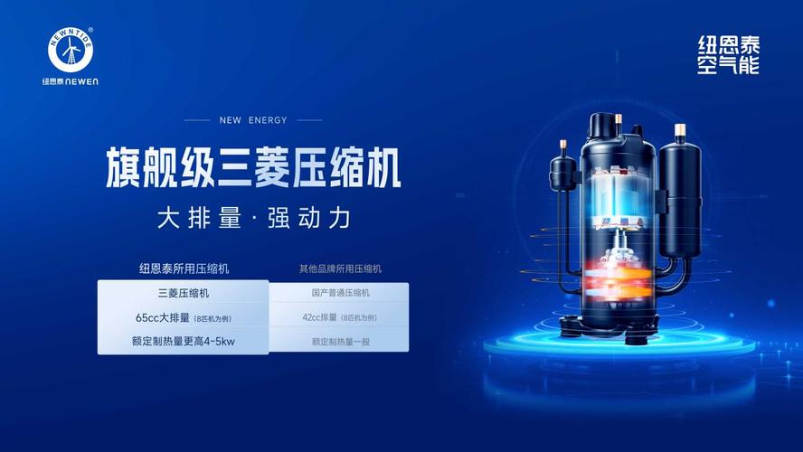 旗舰级三菱压缩机 从核心技术到行业领先的全方位解析